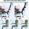 Cojín Ergonómico para Coxis